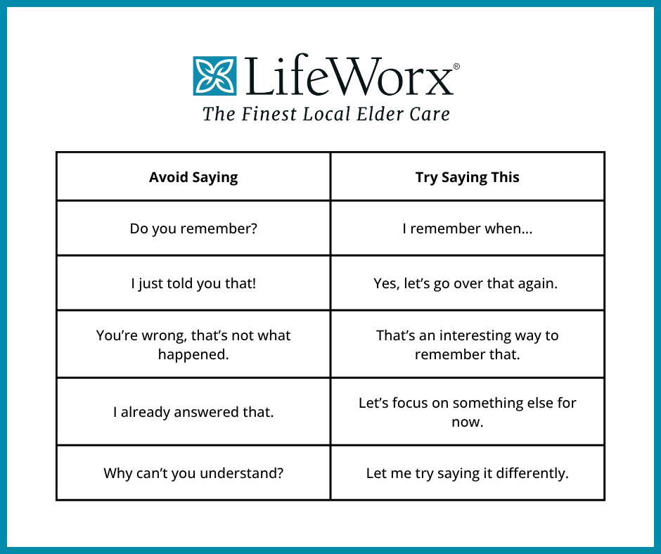 Chart with alternative phrases to help people communicate with loved ones with dementia